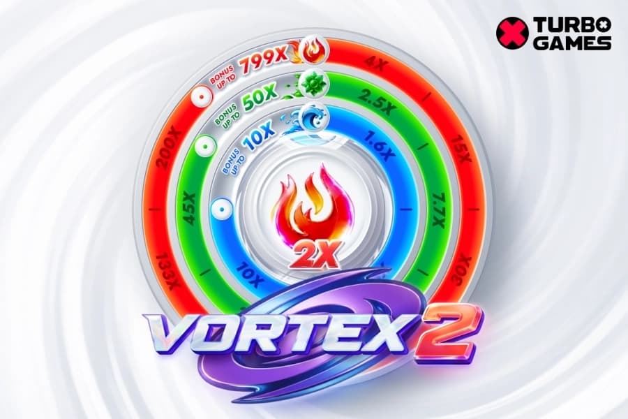Vortex 2